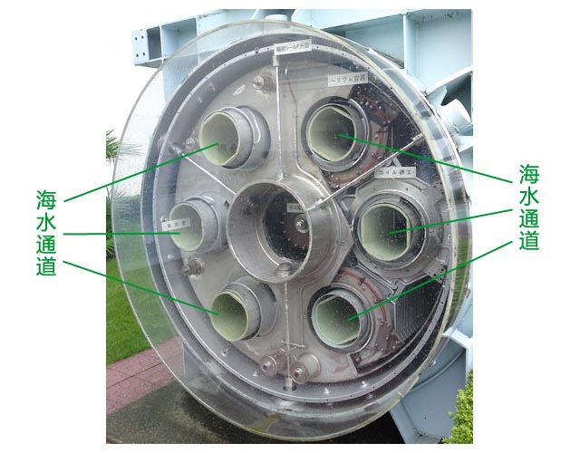 有6個直管的超導磁流體推進器