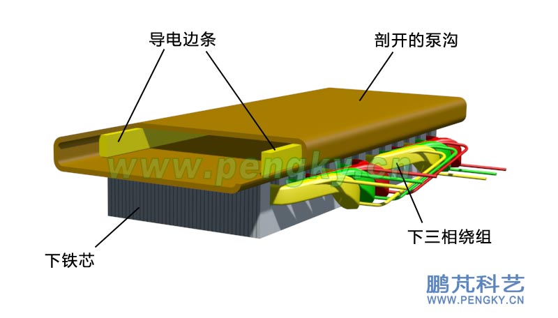 泵溝的結(jié)構(gòu)
