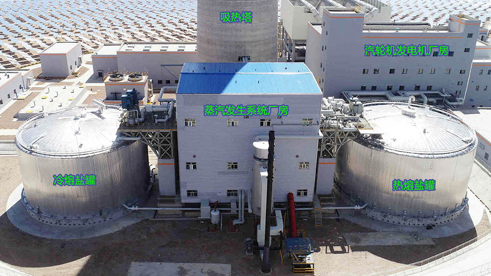 熔鹽罐與蒸汽發(fā)生系統(tǒng)的布置