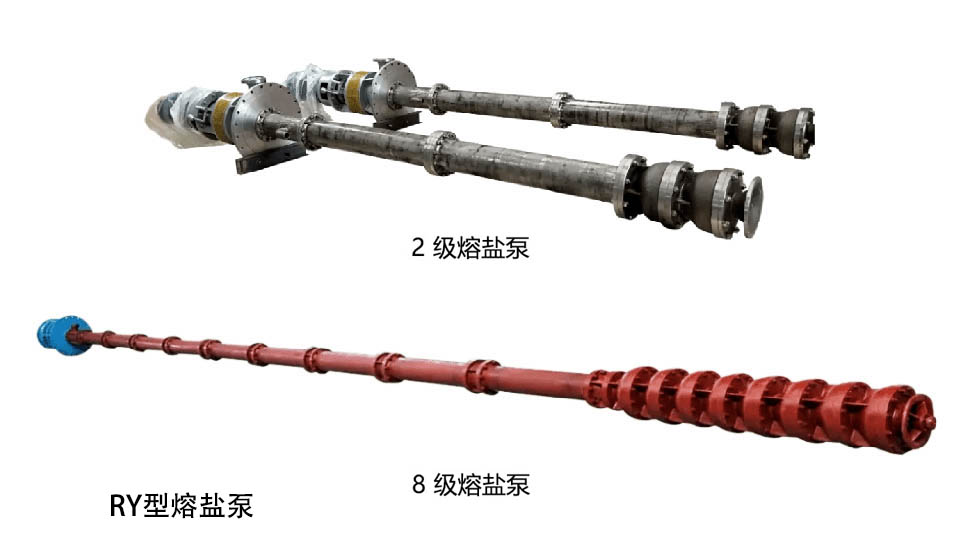 2級與多級RY型熔鹽泵