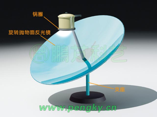 正軸太陽(yáng)灶