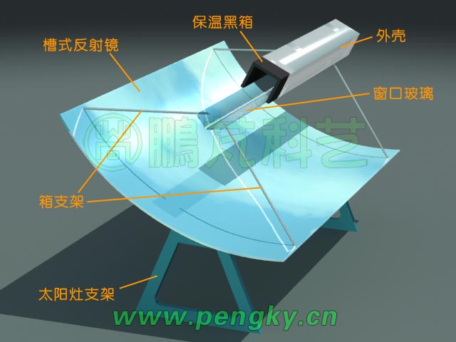 聚光箱式太陽(yáng)灶