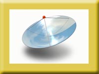 成像聚光太陽能集熱器