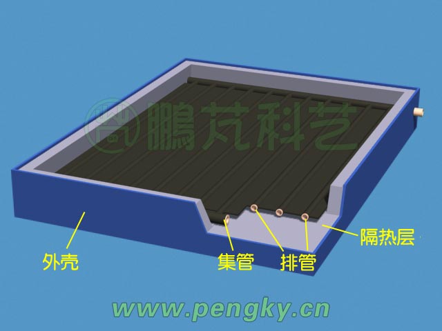 翼管式平板集熱器結(jié)構(gòu)圖