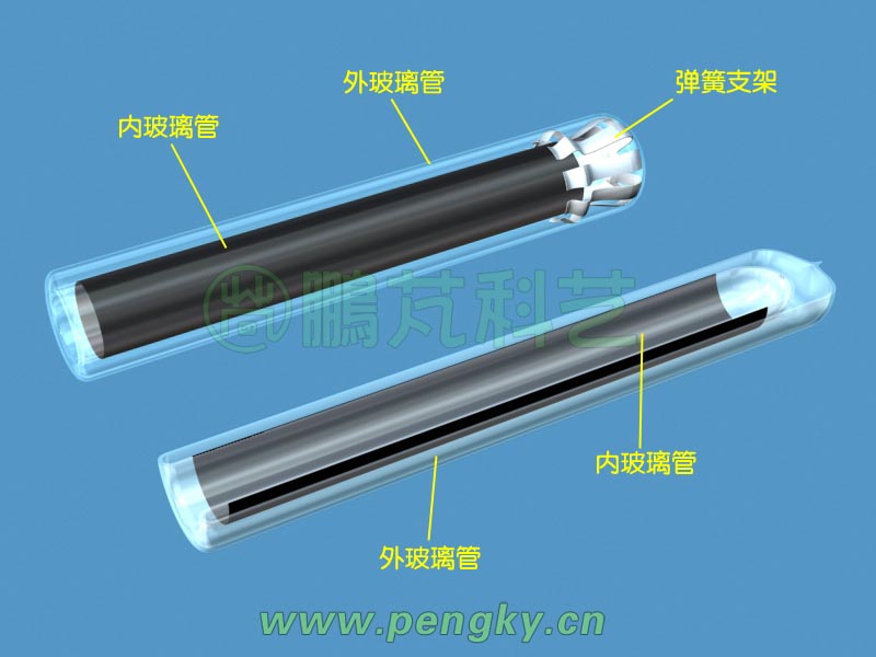 全玻璃真空集熱管結(jié)構(gòu)圖