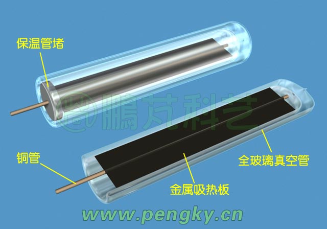改進(jìn)的玻璃真空集熱管