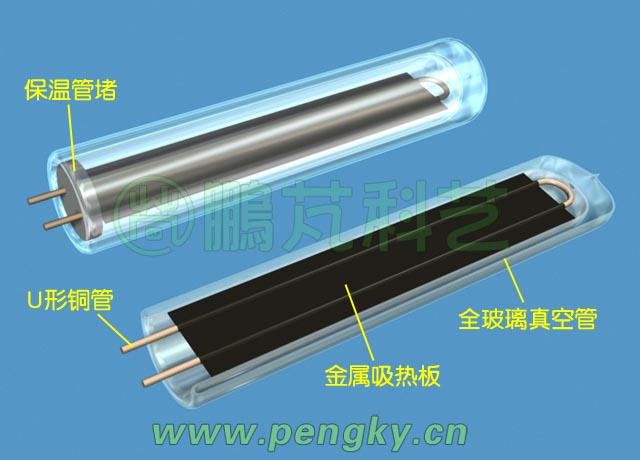 U形銅管真空集熱管