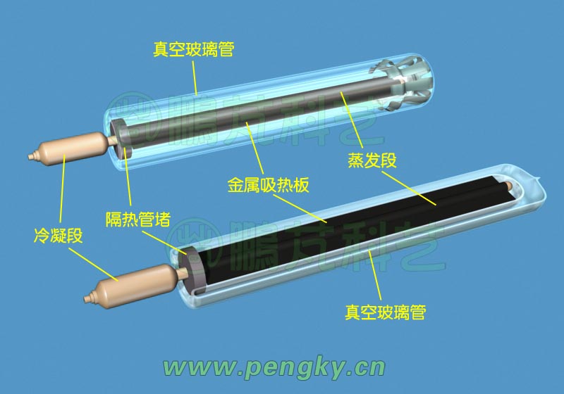 熱管式真空玻璃集熱管