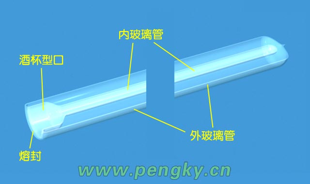 內(nèi)聚光真空集熱管外管