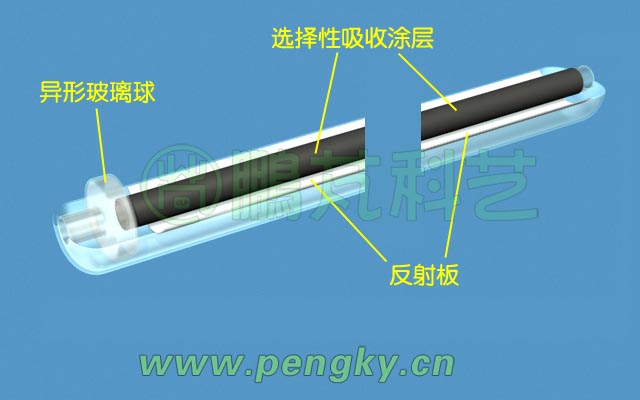 異形玻璃球直通玻璃真空管-2