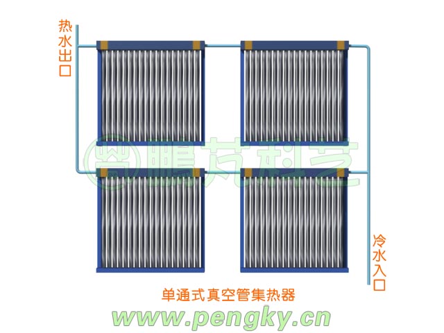 單端輸出集熱器串并聯(lián)組合