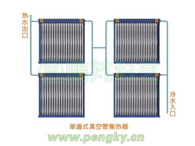 單端輸出集熱器并串聯(lián)組合