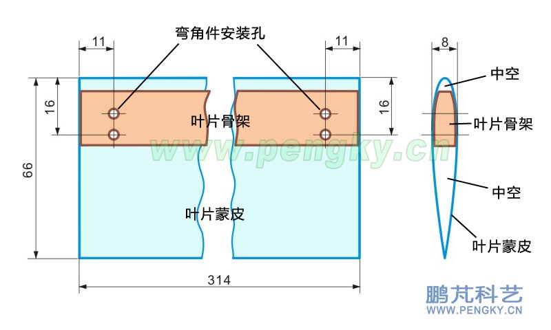 風(fēng)力機(jī)葉片尺寸圖-風(fēng)力機(jī)模型制作