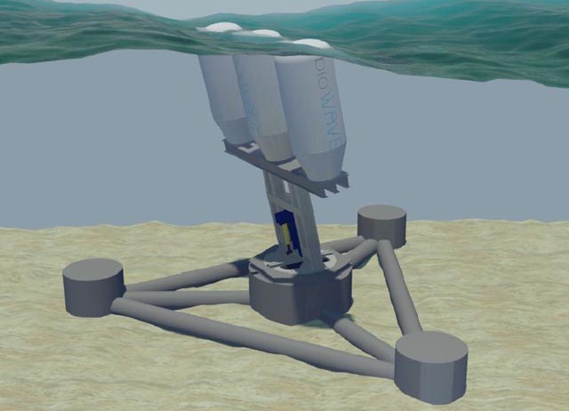 擺式發(fā)電裝置