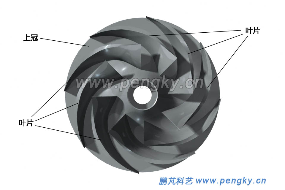 混流式水泵水輪機轉(zhuǎn)輪葉片排列圖二