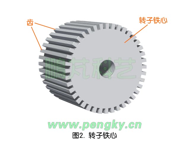 步進電動機轉(zhuǎn)子鐵心