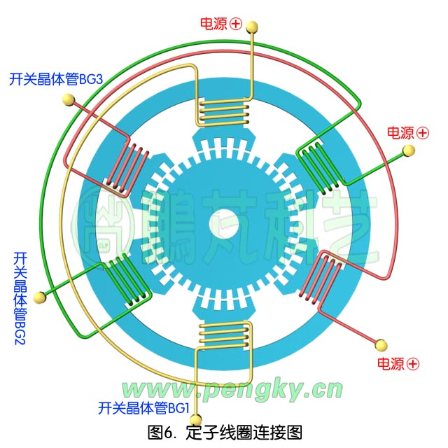 步進電機勵磁線圈連接圖
