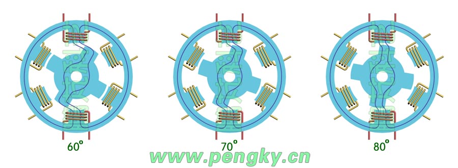 磁阻電機(jī)工作原理示意圖-3