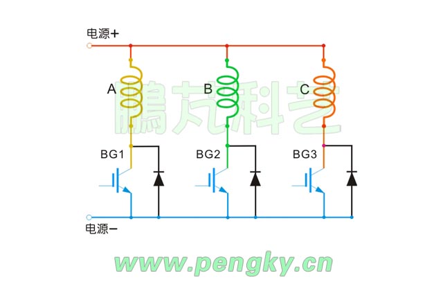 功率變換器與三相線圈連接示意圖
