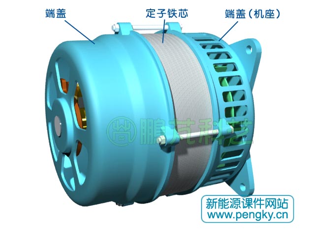 爪極發(fā)電機外觀圖