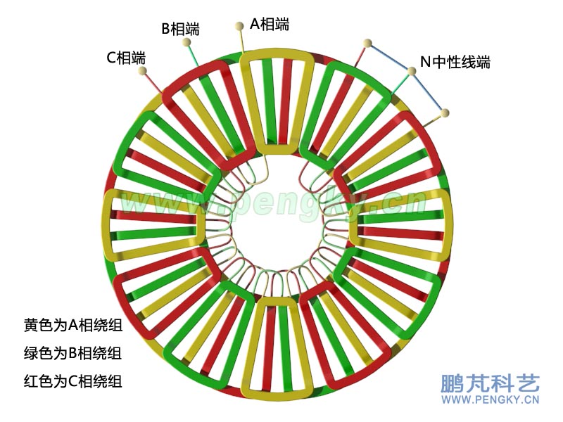 無鐵芯定子的交叉單層繞組頂視圖