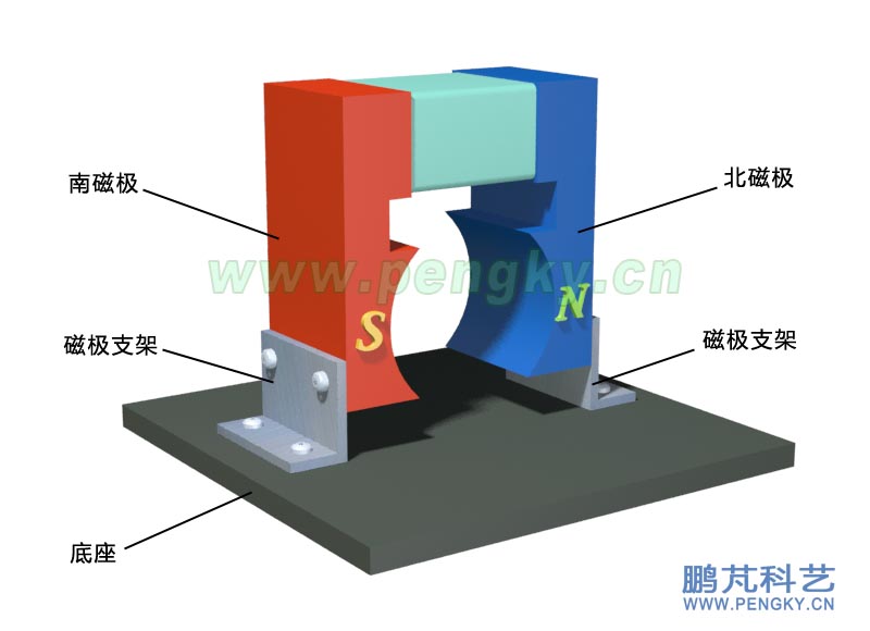 安裝永磁定子-發(fā)電機(jī)模型制作