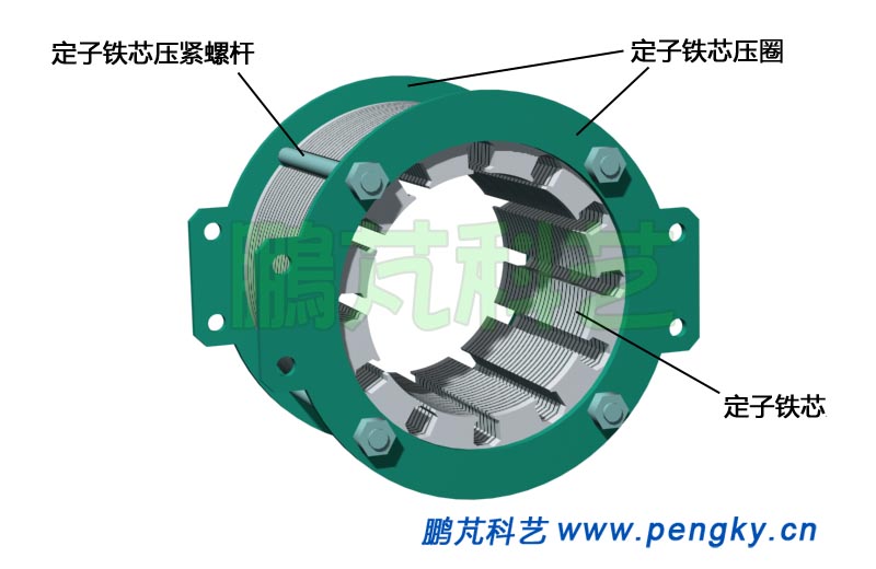 壓緊的定子鐵芯