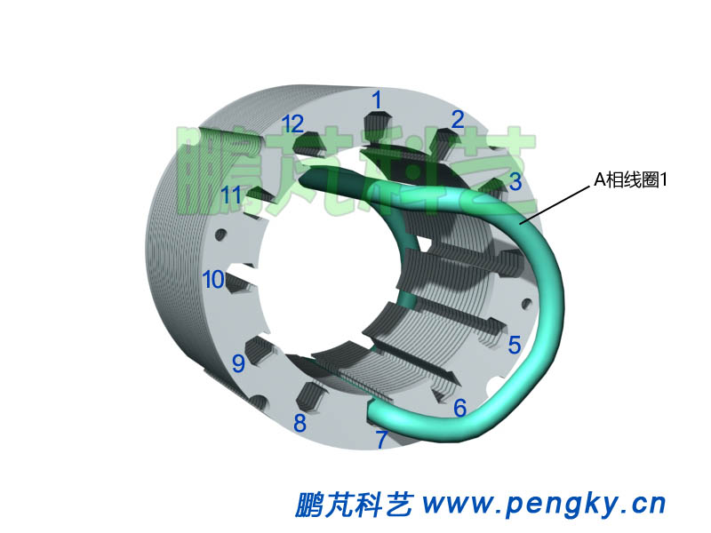 嵌放A相線圈1-發(fā)電機模型