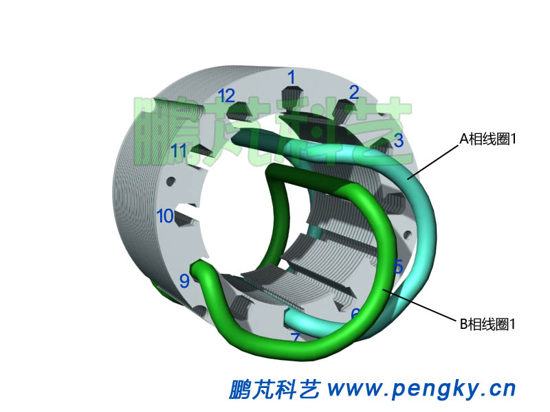 嵌放B相線圈1-發(fā)電機模型