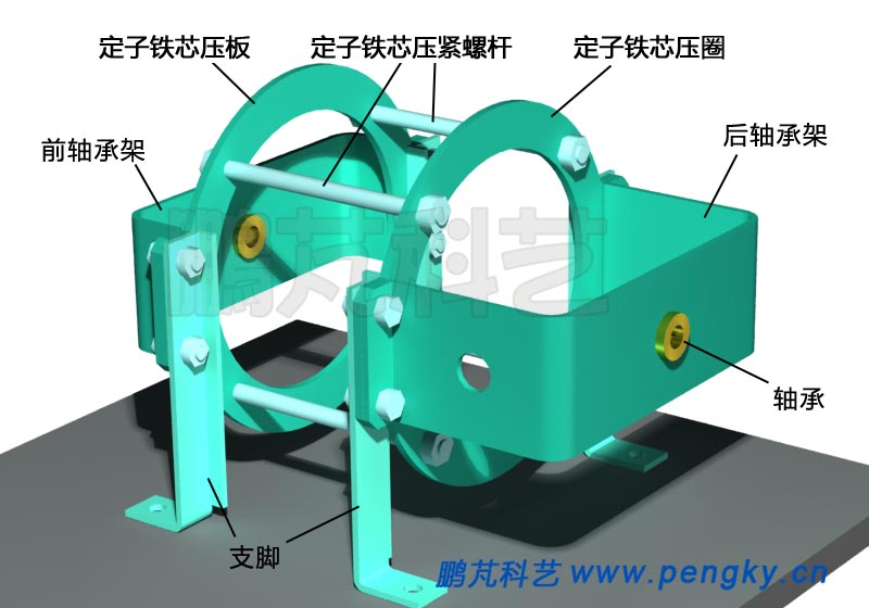 支座結(jié)構(gòu)-發(fā)電機模型