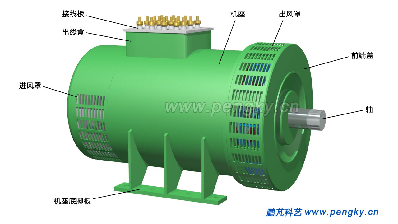 柴油發(fā)電機(jī)外觀圖