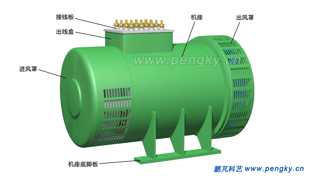 柴油發(fā)電機(jī)勵(lì)端外觀圖