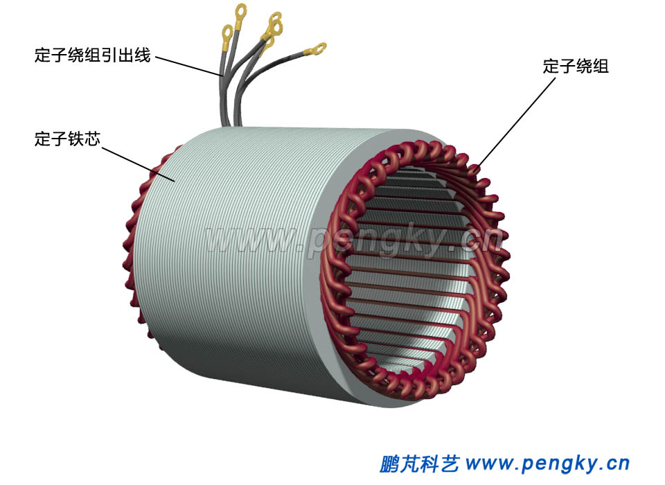 6極柴油發(fā)電機(jī)的定子鐵芯與繞組