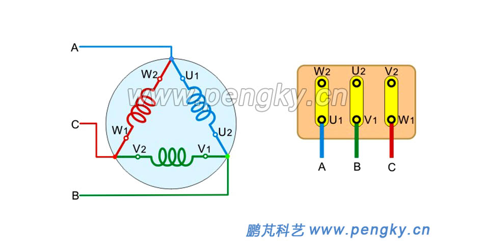 三相繞組三角形接法