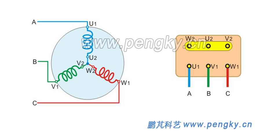 三相繞組星形接法 