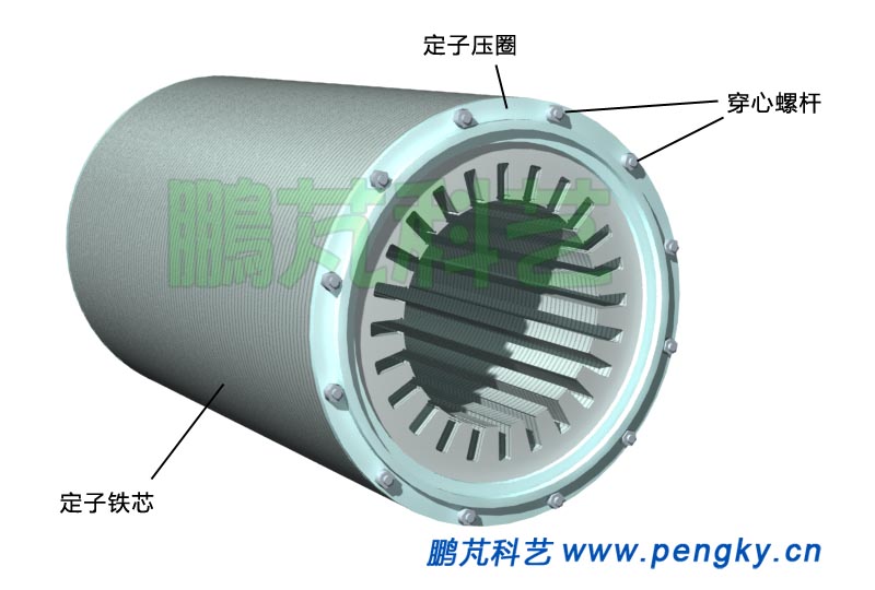 汽輪發(fā)電機(jī)定子鐵芯, Turbo generator stator core