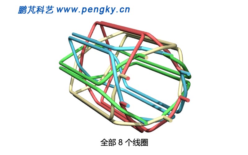 電機模型全部八個轉子線圈