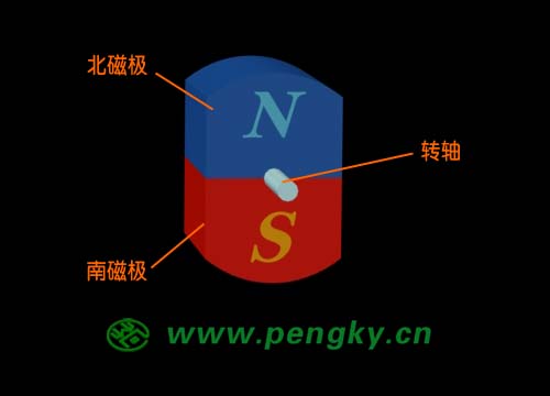 永久磁鐵轉(zhuǎn)子