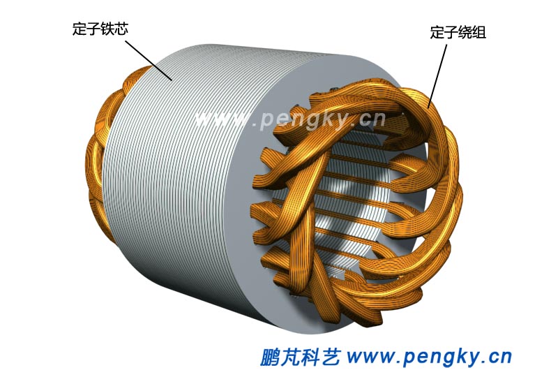 異步電動機繞組, Asynchronous Motor windings