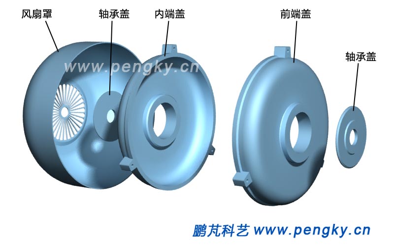 電機端蓋與風(fēng)扇罩