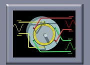 異步電動(dòng)機(jī)原理