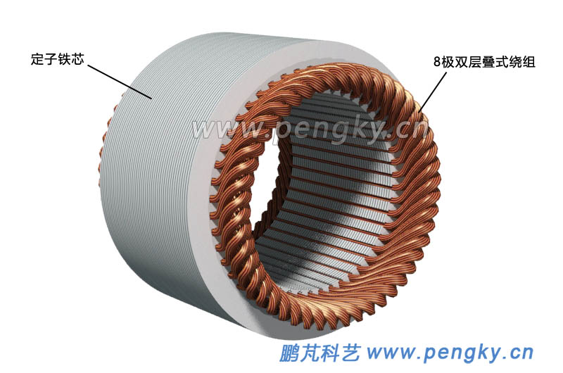 嵌好繞組的永磁電機定子鐵芯