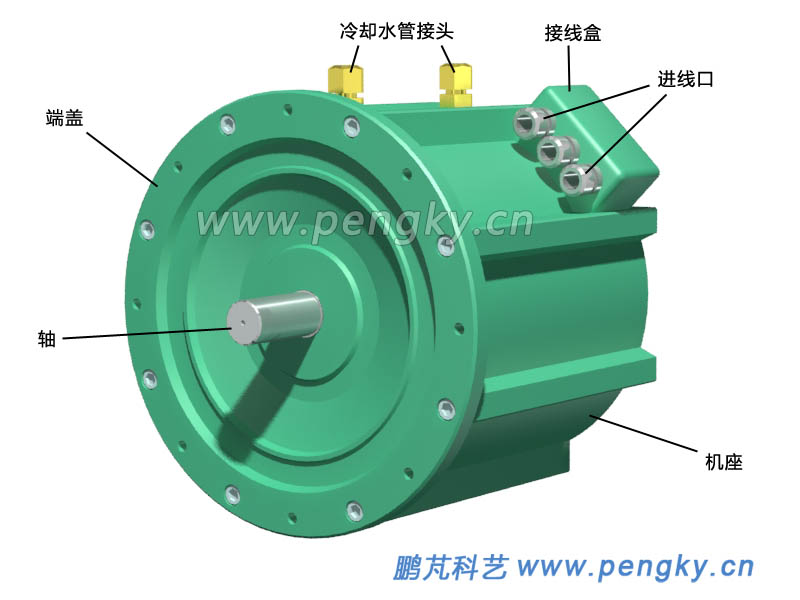 永磁同步電機外觀圖 