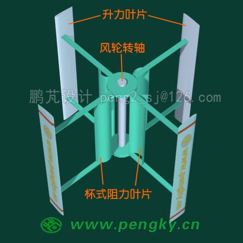 加裝風(fēng)杯式風(fēng)輪的直葉片風(fēng)輪