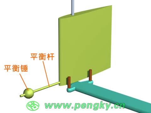 平衡葉片后部質(zhì)量的平衡錘