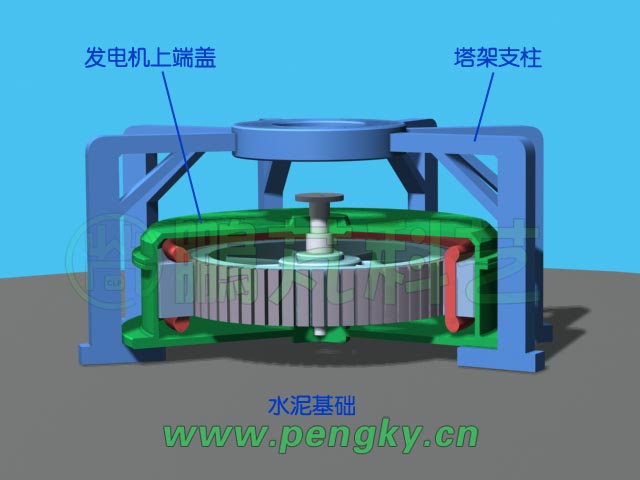 直驅(qū)式永磁內(nèi)轉(zhuǎn)子發(fā)電機(jī)的安裝