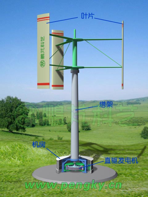 發(fā)電機(jī)在下方的直驅(qū)式垂直軸風(fēng)力發(fā)電機(jī)