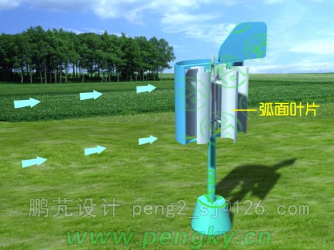 圓弧面葉片屏障平板式風(fēng)力機(jī)