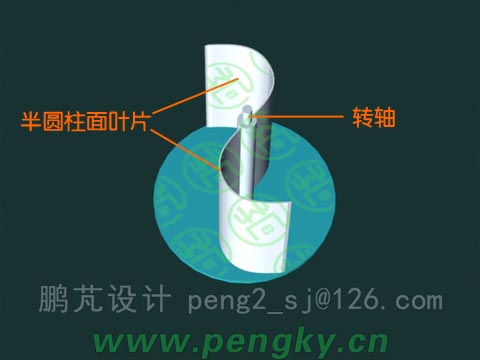 Ｓ式阻力差風(fēng)輪