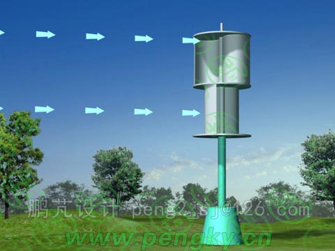 雙S風(fēng)輪風(fēng)力機(jī)